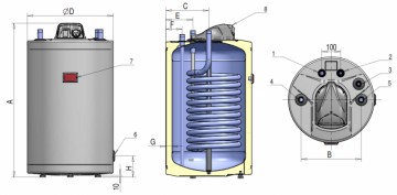 Boiler indirect cu serpentina ATLAS FST 80 L. Poza 3369