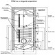 Boiler cu Serpentina Austria Email VT-N 800 FRM - 800 litri. Poza 5927