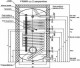Boiler cu doua Serpentine Austria Email VT-N 800 FRMR - 800 litri. Poza 5925